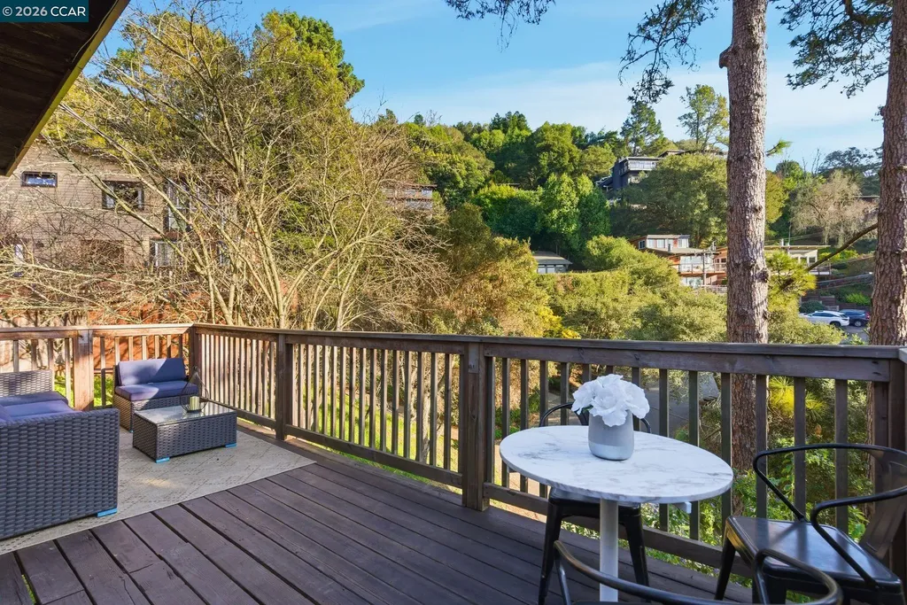 3382 Dwight Way Berkeley CA 94704