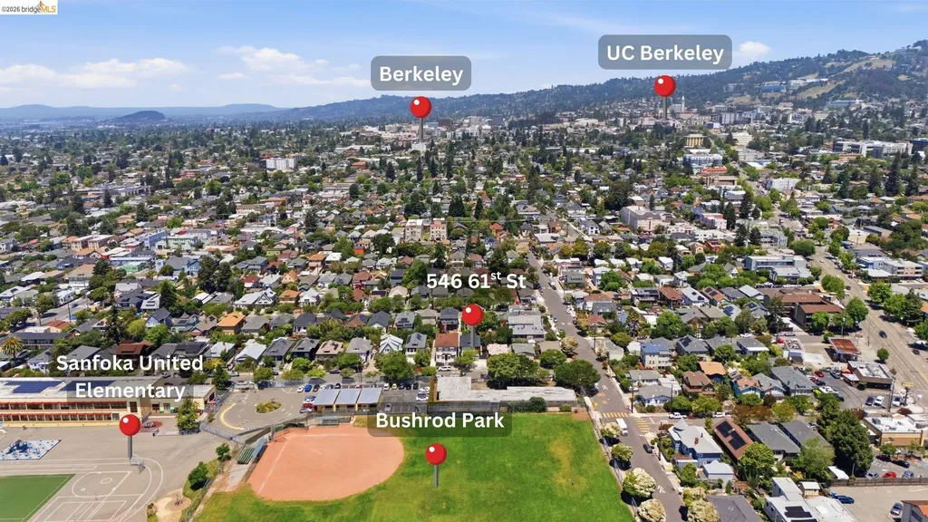 546 61st Street Oakland CA 94609