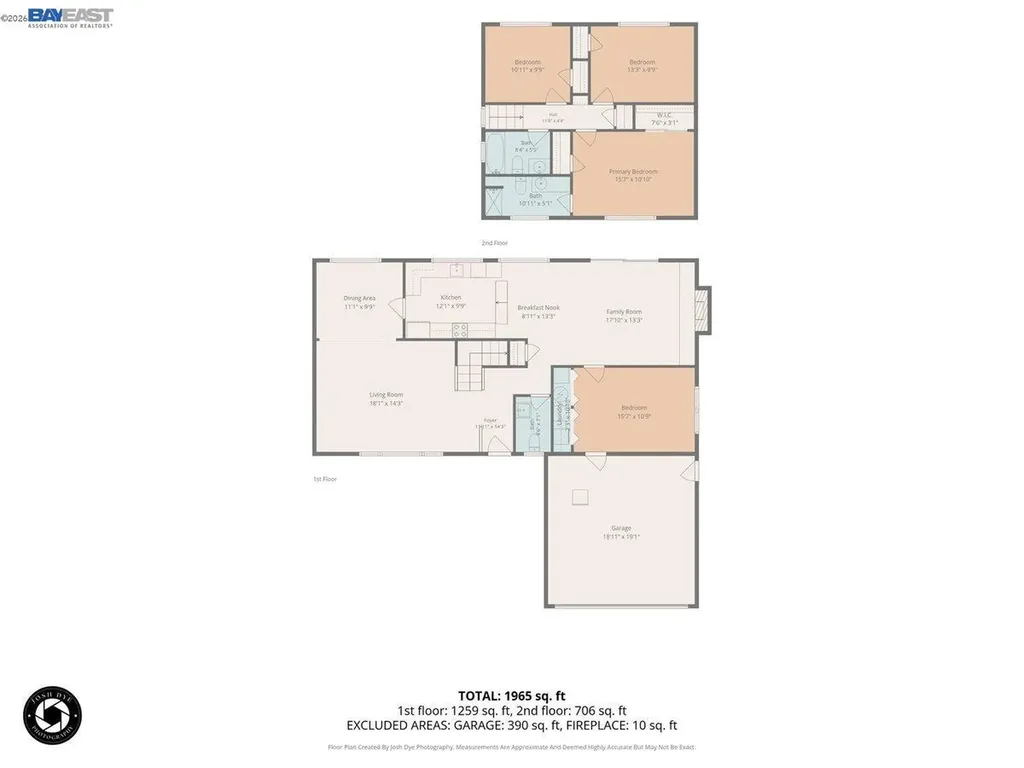 5887 Black Avenue Pleasanton CA 94566