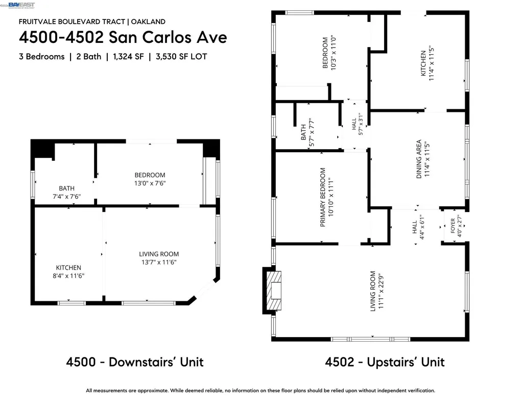 4500 San Carlos Avenue Oakland CA 94601