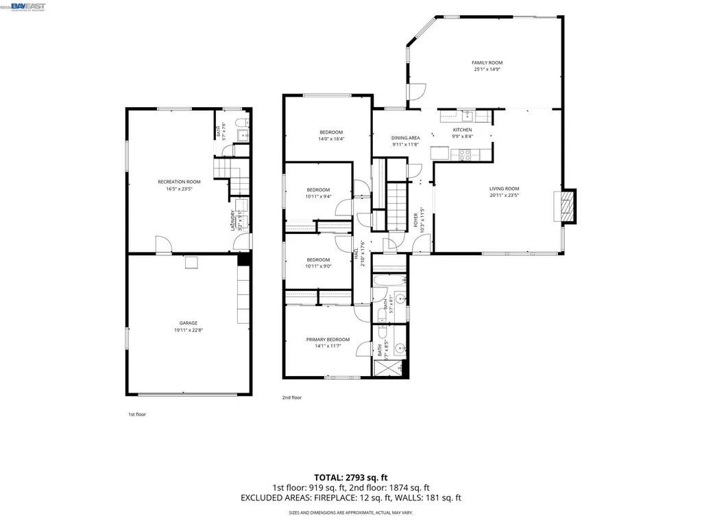 4815 Shetland Avenue Oakland CA 94605