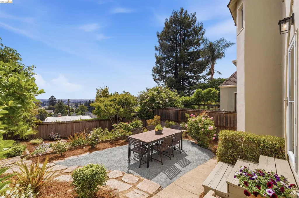 3631 Victor Avenue Oakland CA 94619