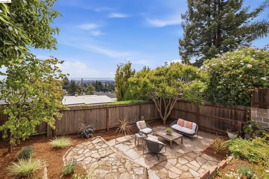 3631 Victor Avenue Oakland CA 94619