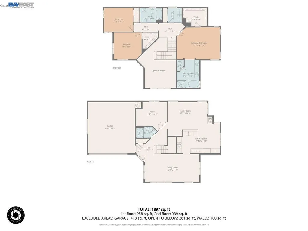 2042 Dahlia Common Livermore CA 94551