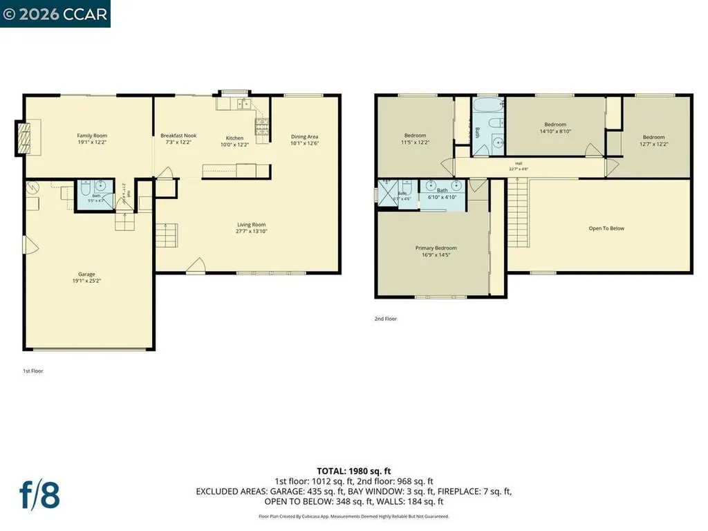 7752 Fairoaks Drive Pleasanton CA 94588