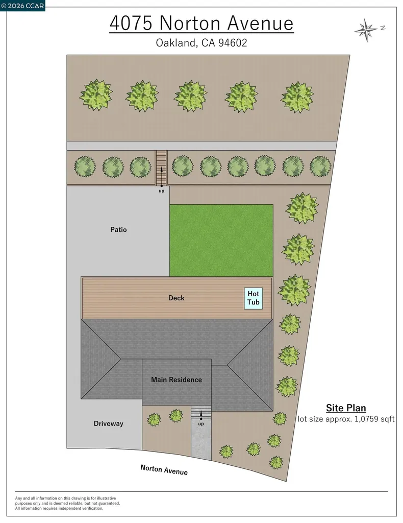 4075 Norton Avenue Oakland CA 94602