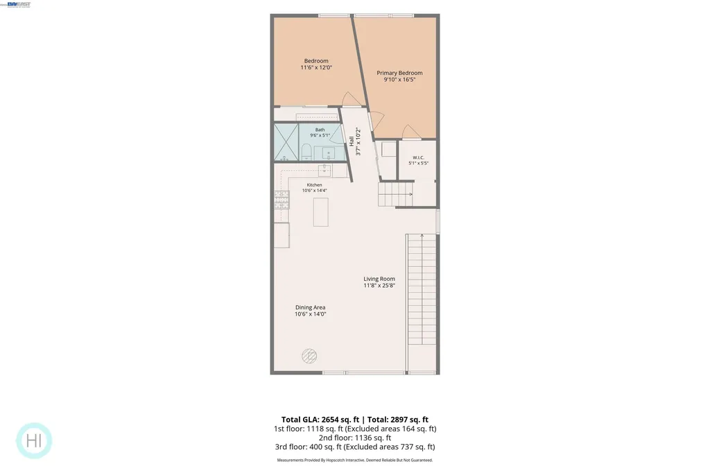 755 Folger Avenue Berkeley CA 94710