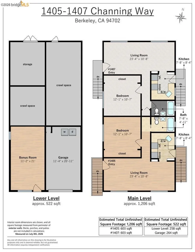 1407 Channing Way Berkeley CA 94702