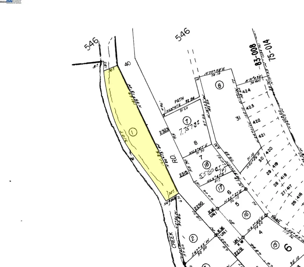 11 Kilkare Road Sunol CA 94586