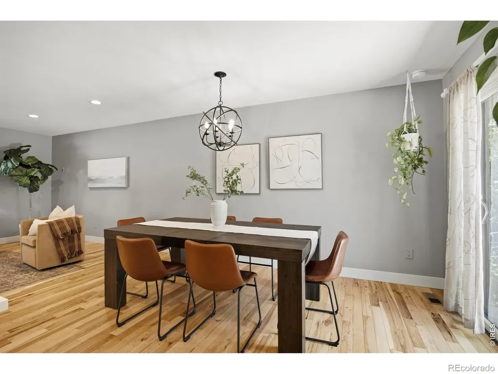 1624 Buckeye Street Fort Collins CO 80524