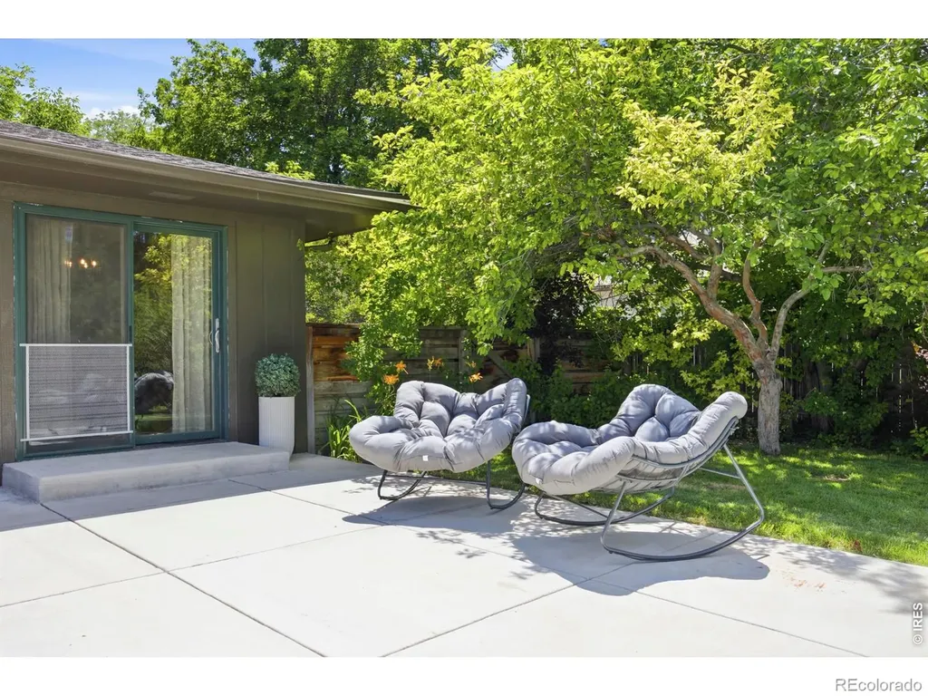 1624 Buckeye Street Fort Collins CO 80524