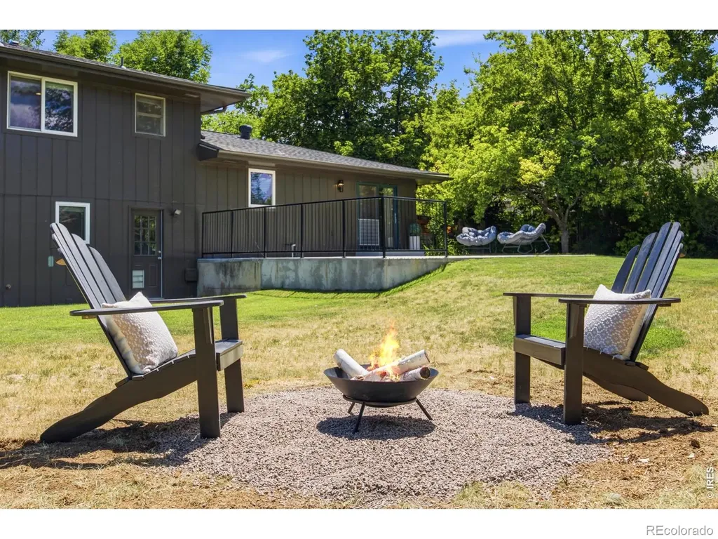 1624 Buckeye Street Fort Collins CO 80524