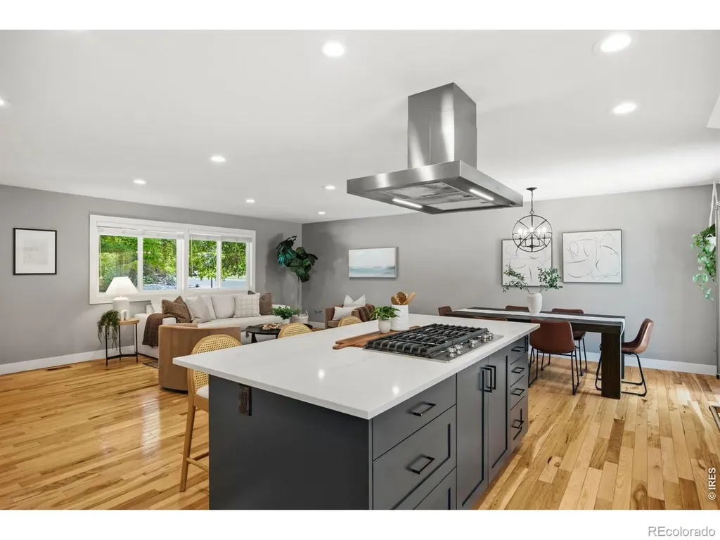 1624 Buckeye Street Fort Collins CO 80524