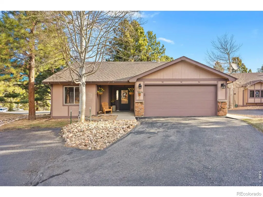 704 Birdie Lane Estes Park CO 80517