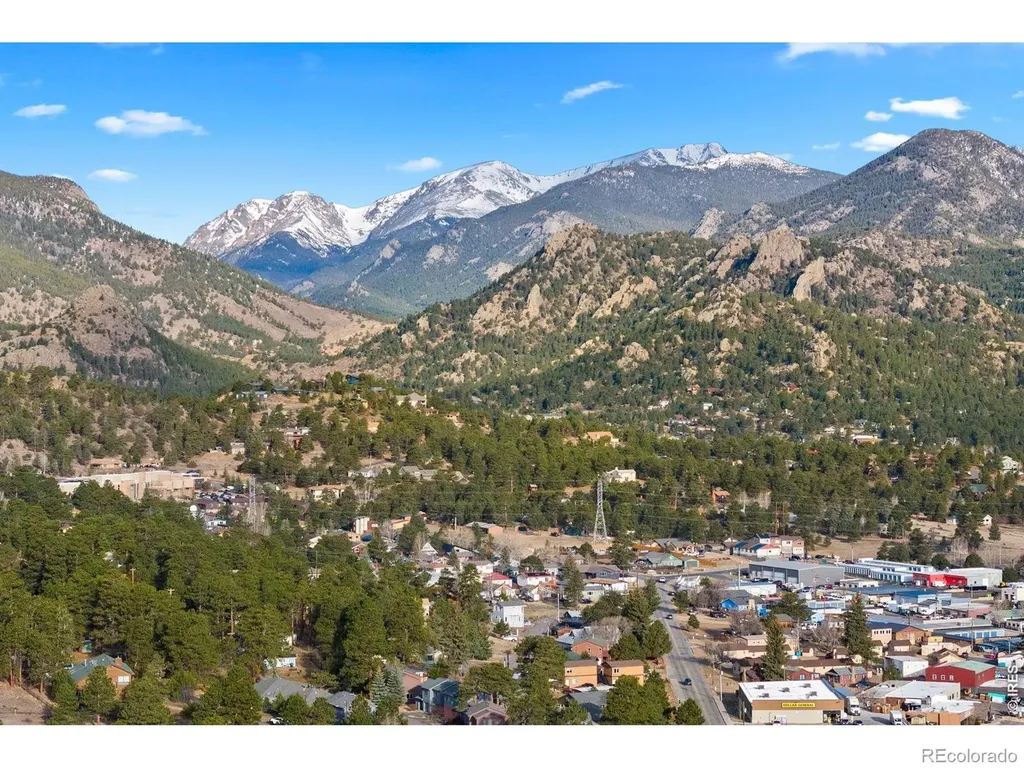704 Birdie Lane Estes Park CO 80517