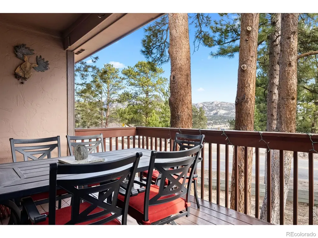 704 Birdie Lane Estes Park CO 80517