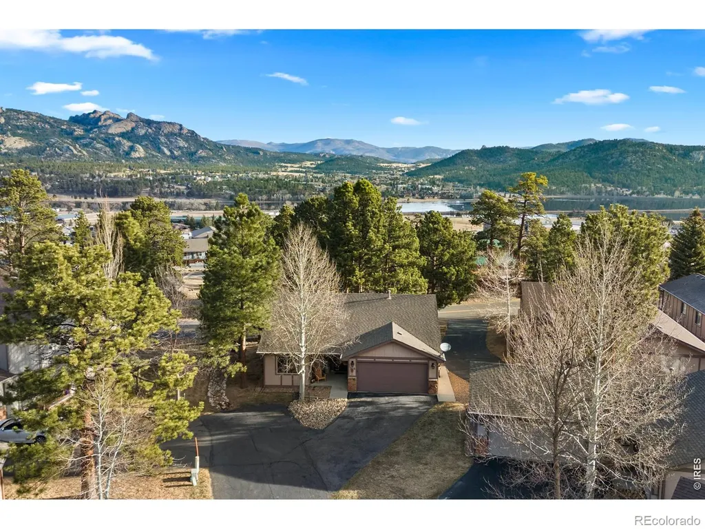 704 Birdie Lane Estes Park CO 80517