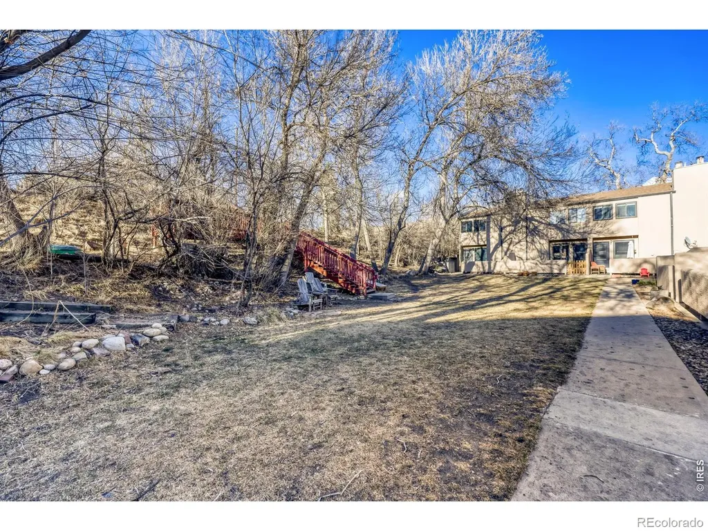 1109 8th Street Golden CO 80401