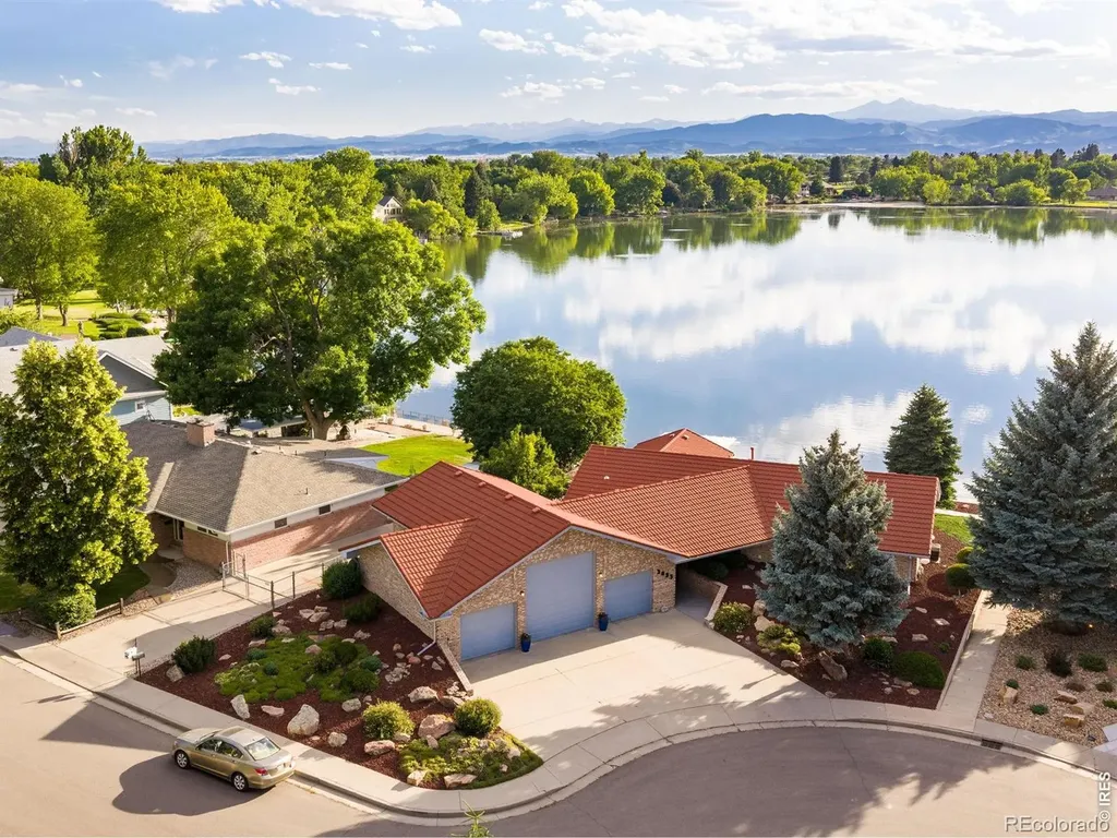 2033 Sitka Court Loveland CO 80538
