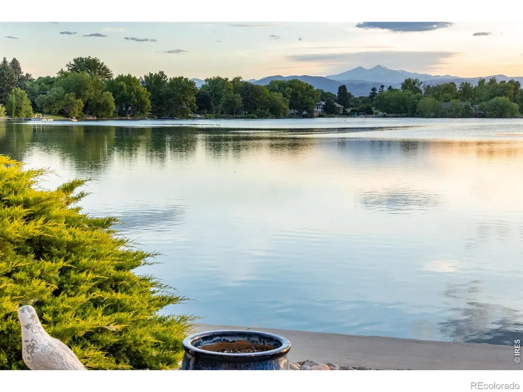 2033 Sitka Court Loveland CO 80538