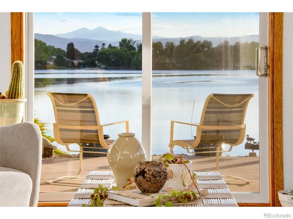 2033 Sitka Court Loveland CO 80538