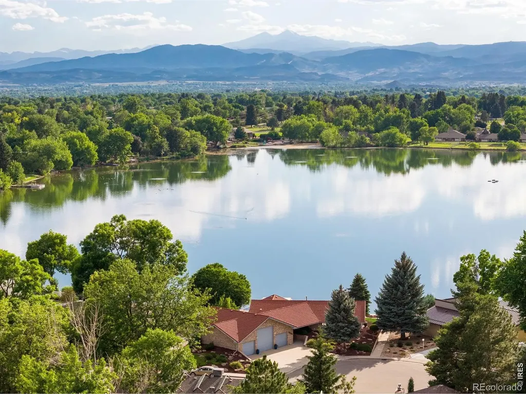 2033 Sitka Court Loveland CO 80538