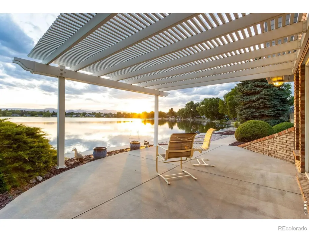 2033 Sitka Court Loveland CO 80538