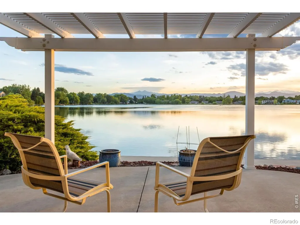 2033 Sitka Court Loveland CO 80538