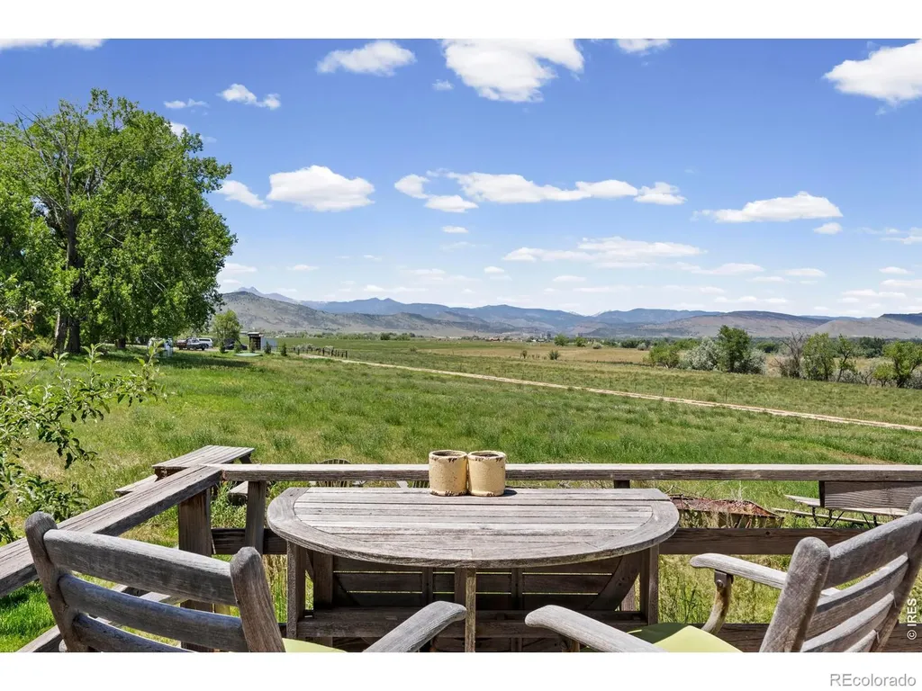11278 N 66th Street Longmont CO 80503