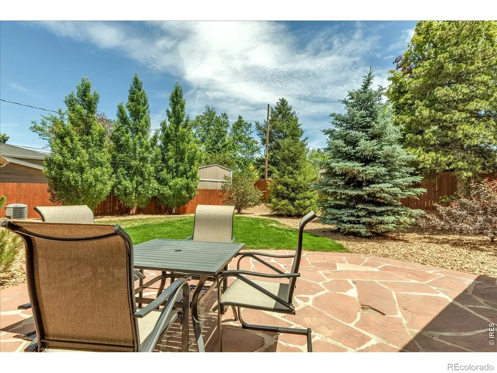 1490 Chambers Drive Boulder CO 80305