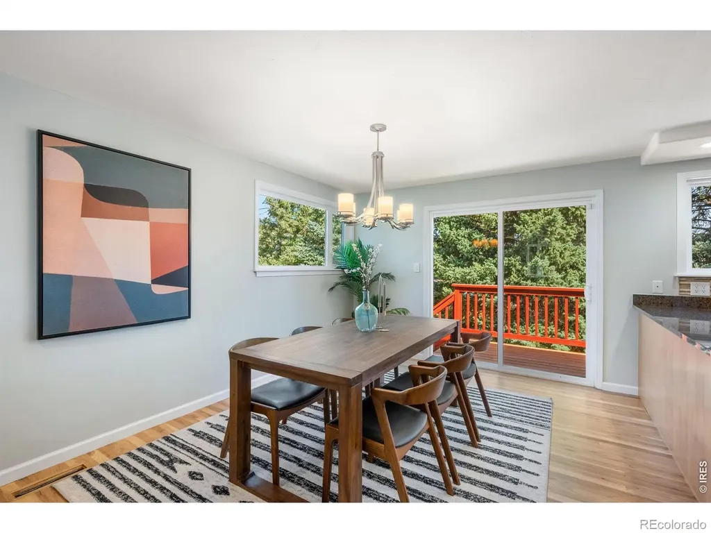 325 Norton Street Boulder CO 80305