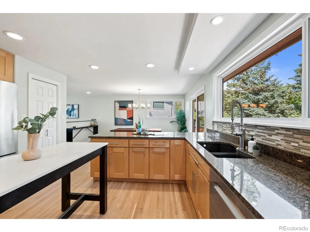 325 Norton Street Boulder CO 80305