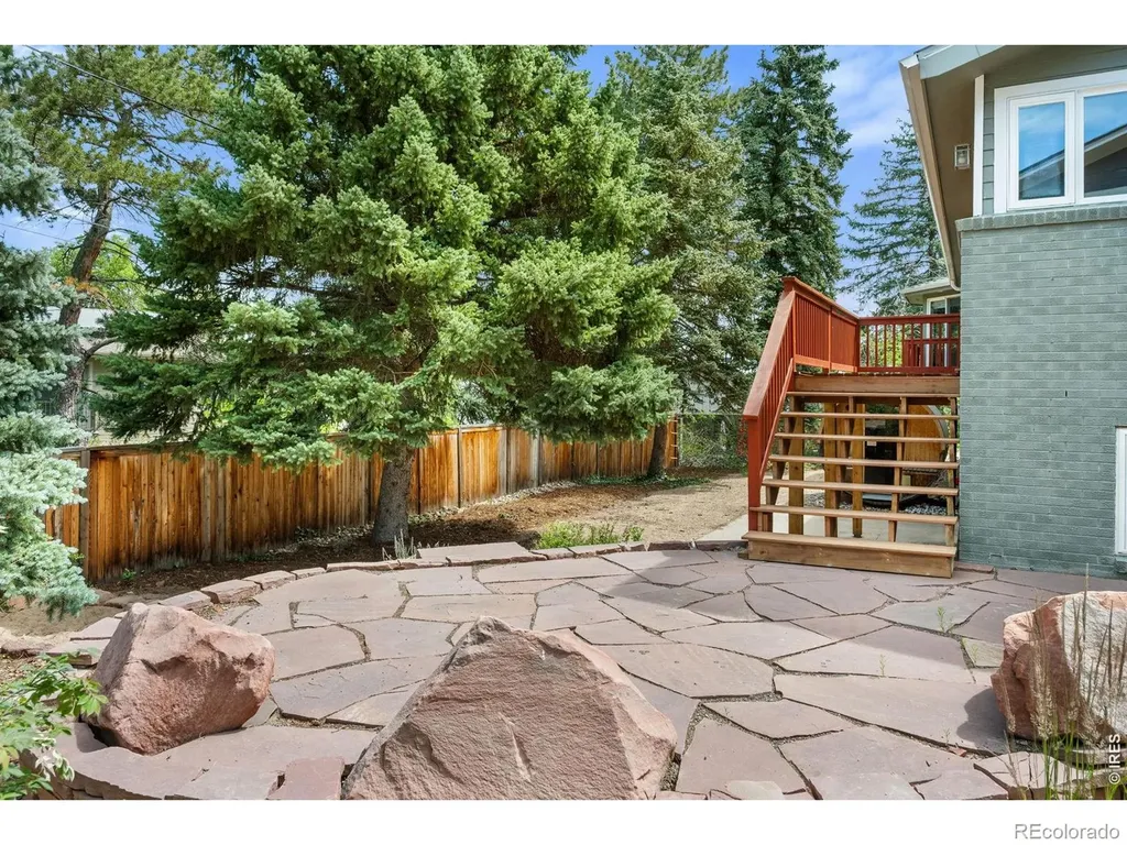 325 Norton Street Boulder CO 80305
