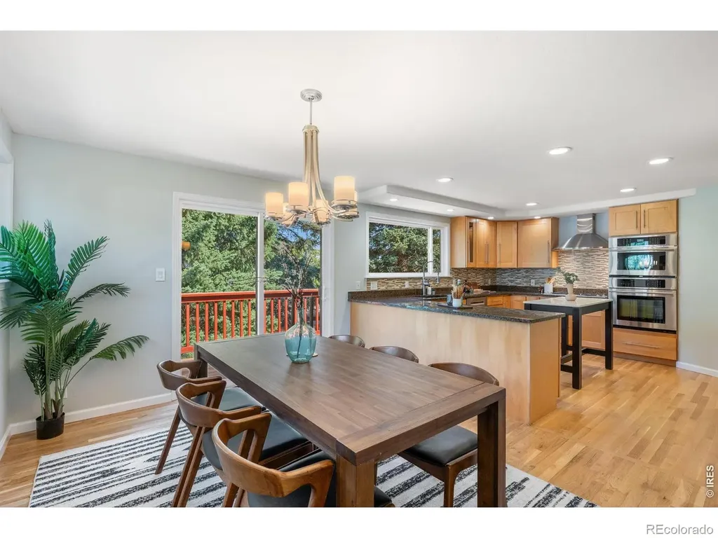 325 Norton Street Boulder CO 80305