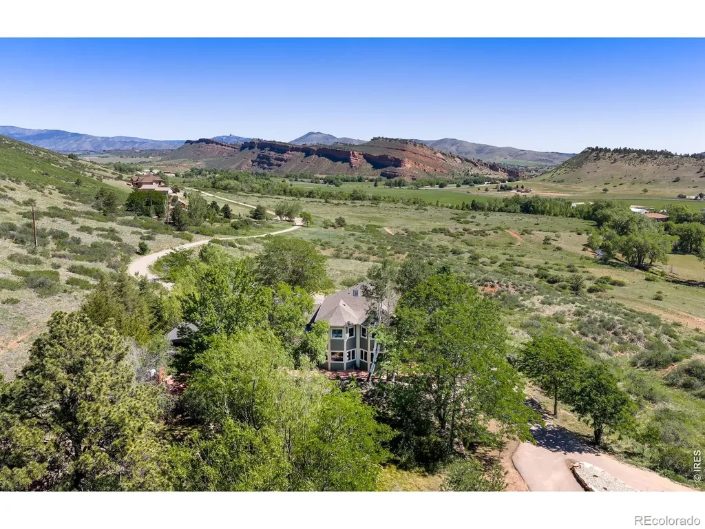 1000 Rock Ridge Lane Loveland CO 80537