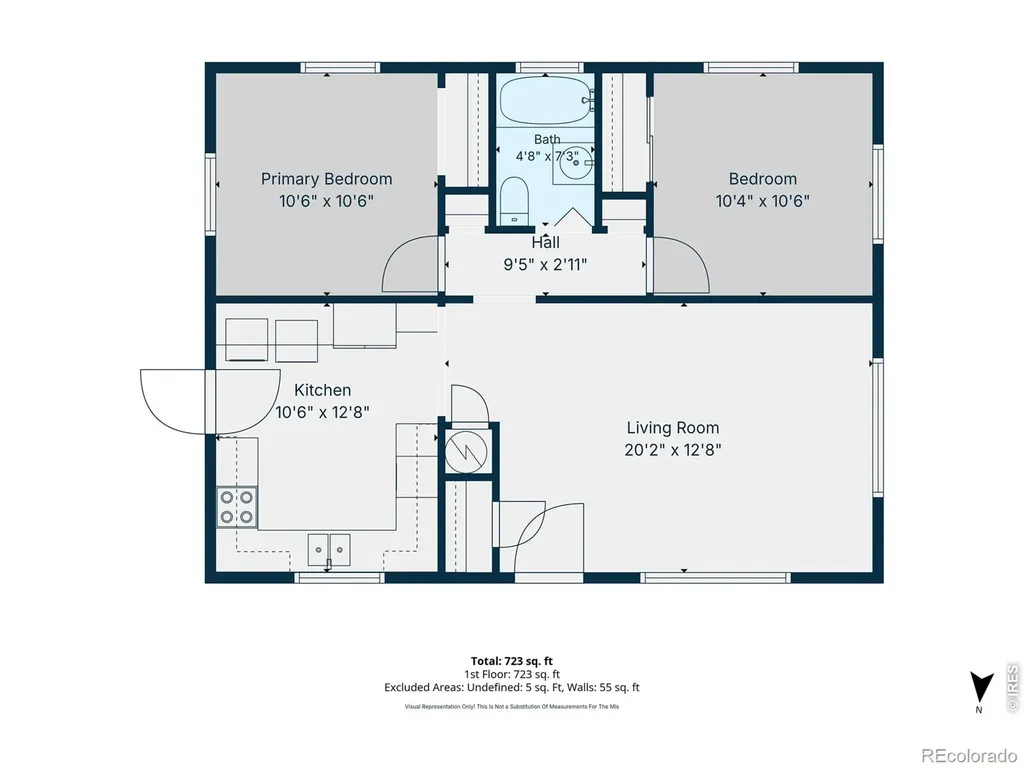 532 E 11th Street Loveland CO 80537