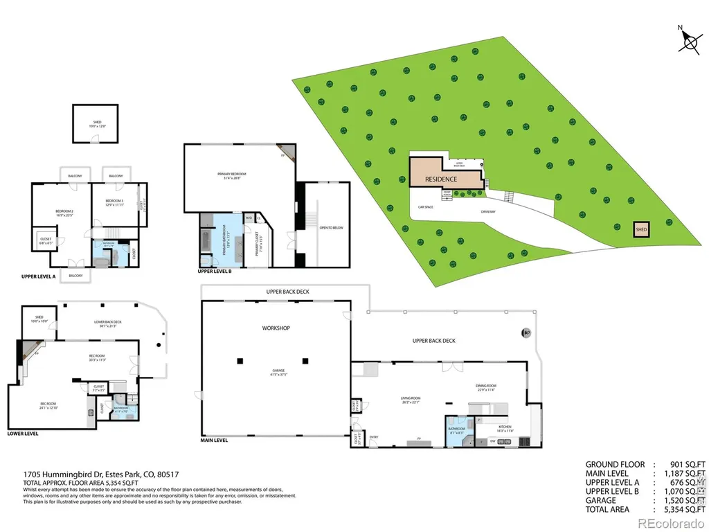 1705 Hummingbird Drive Estes Park CO 80517