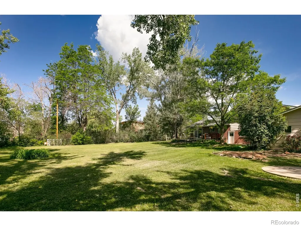 3990 Pleasant Ridge Road Boulder CO 80301