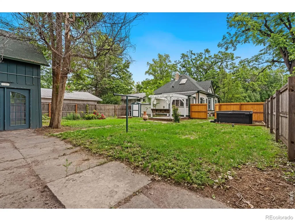 1121 Remington Street Fort Collins CO 80524