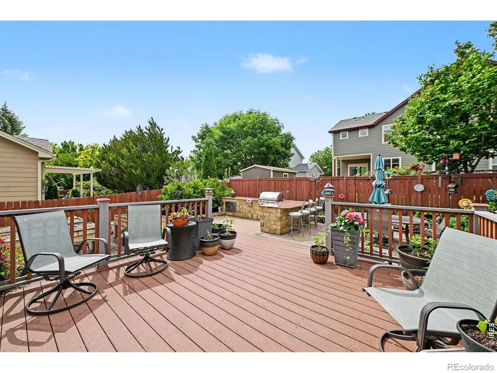 1339 Forrestal Drive Fort Collins CO 80526