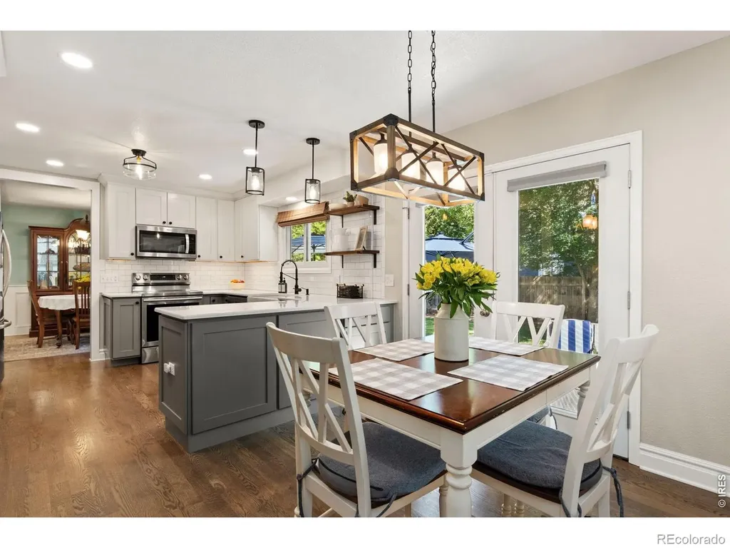 4260 Kingsbury Drive Fort Collins CO 80525