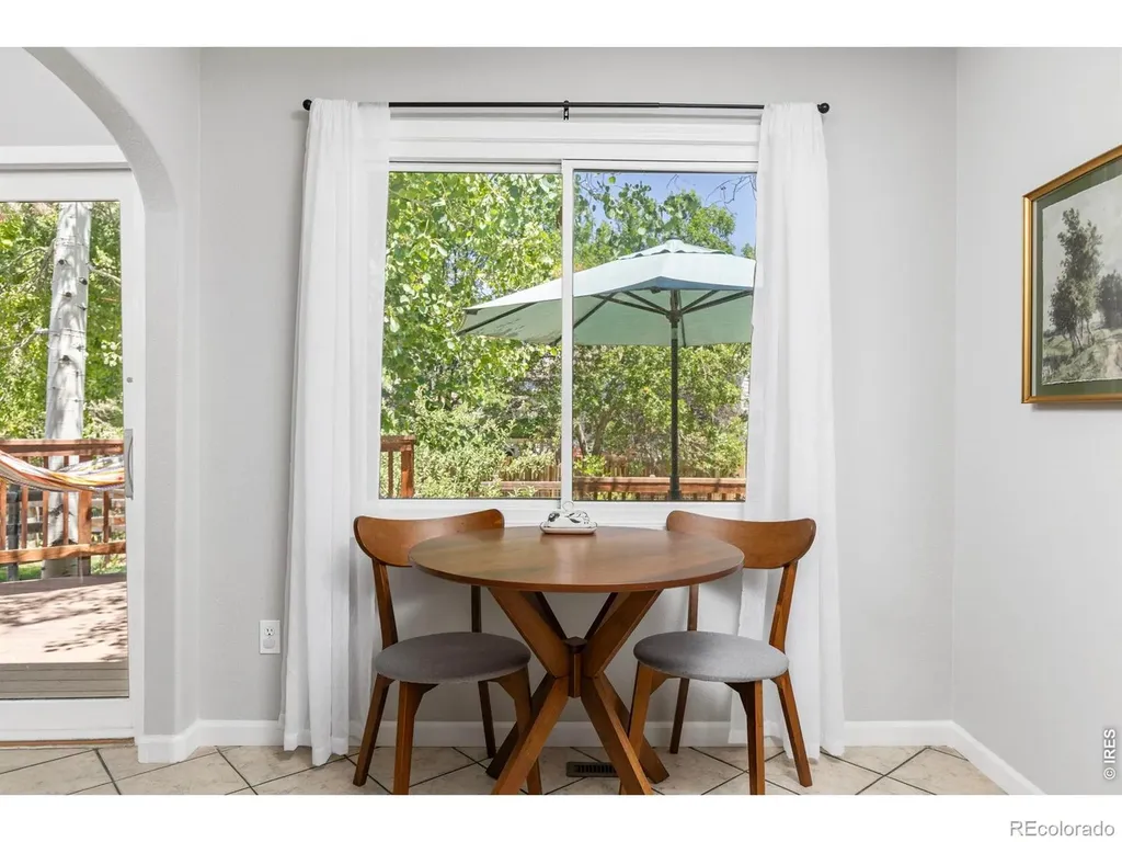 3774 Minturn Drive Loveland CO 80538