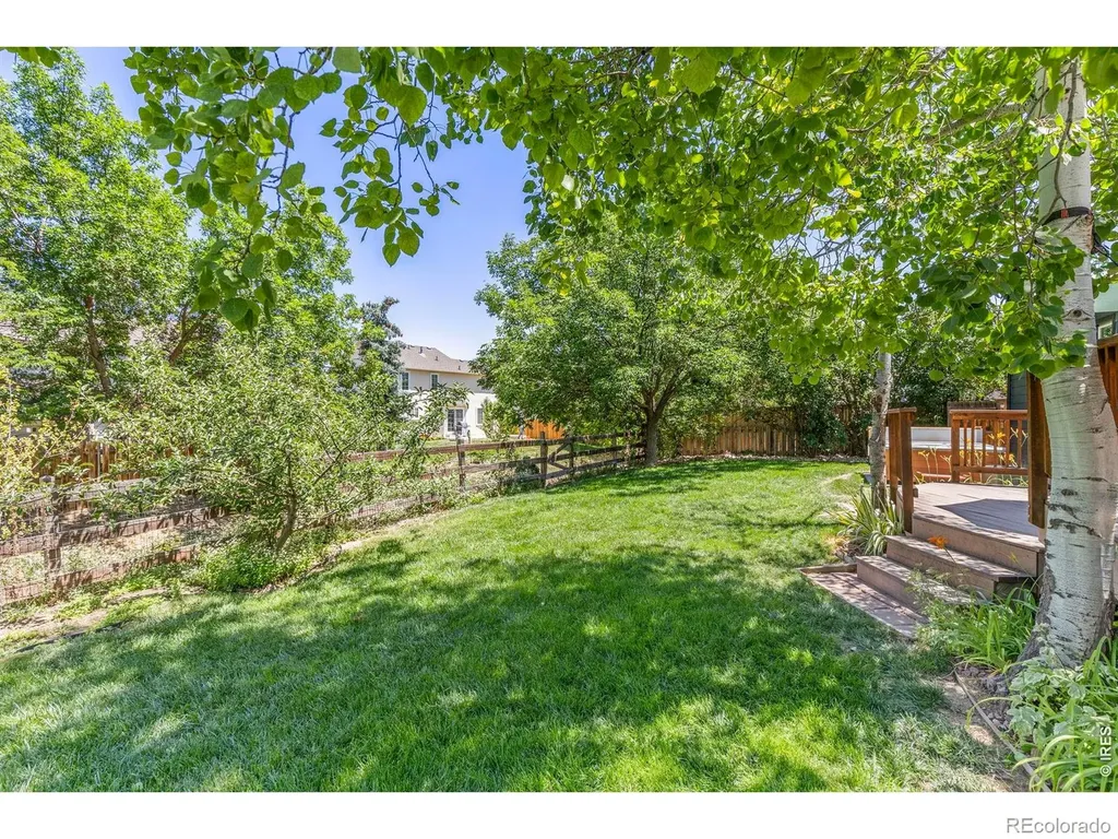3774 Minturn Drive Loveland CO 80538