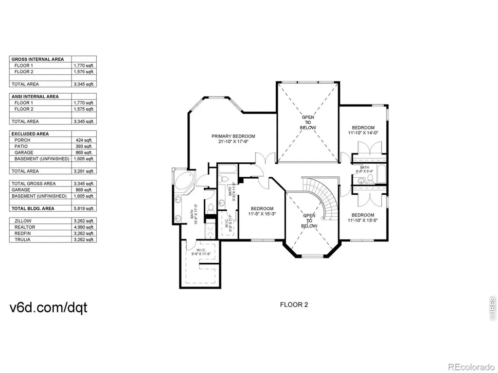 11727 Crystal View Lane Longmont CO 80504