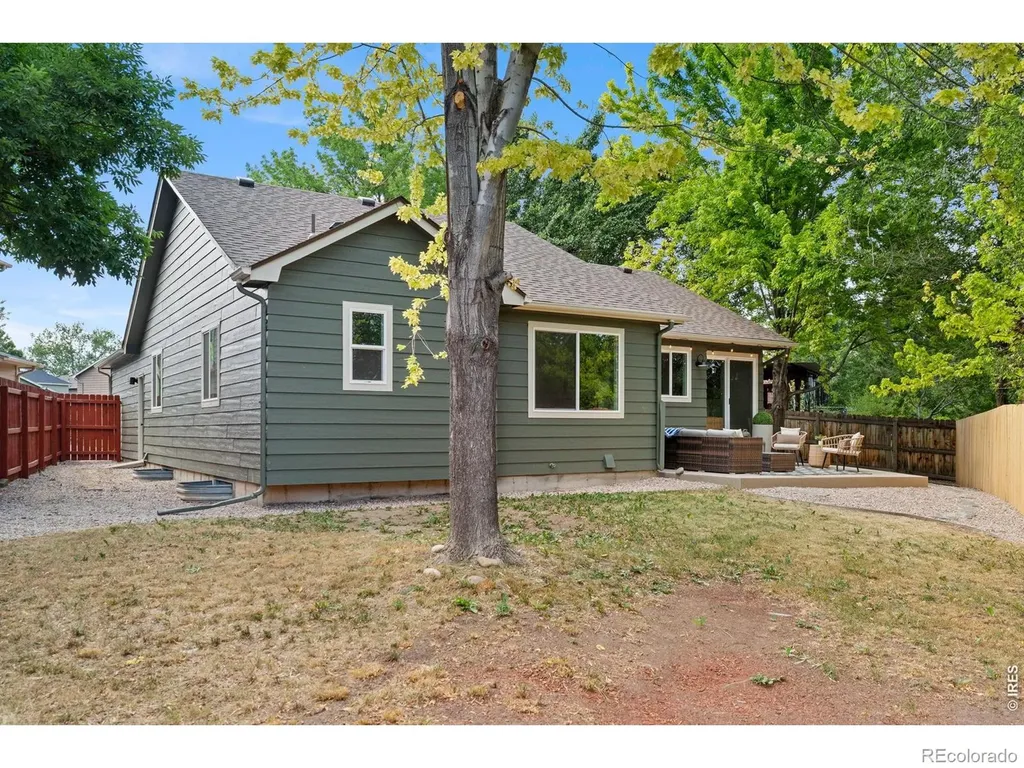 3354 Santa Fe Court Fort Collins CO 80526