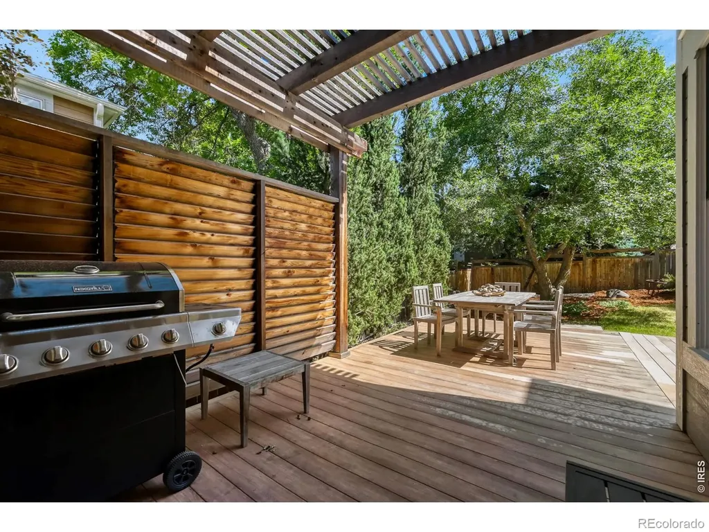 1476 Periwinkle Drive Boulder CO 80304