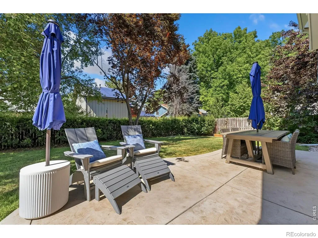 1618 Collindale Drive Fort Collins CO 80525