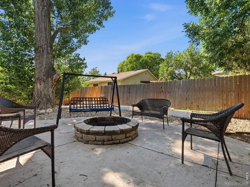 1937 Newcastle Court Fort Collins CO 80526