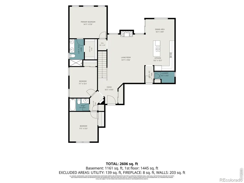 655 S Mountain View Drive Eaton CO 80615
