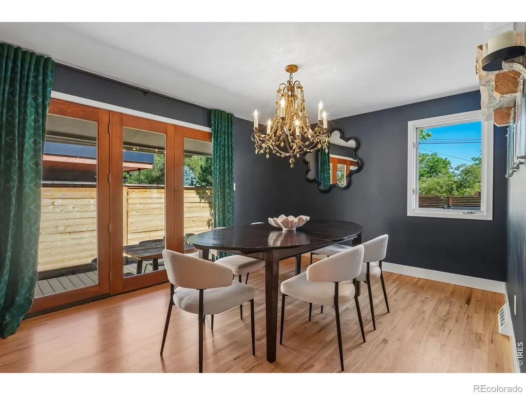 2905 Vassar Drive Boulder CO 80305